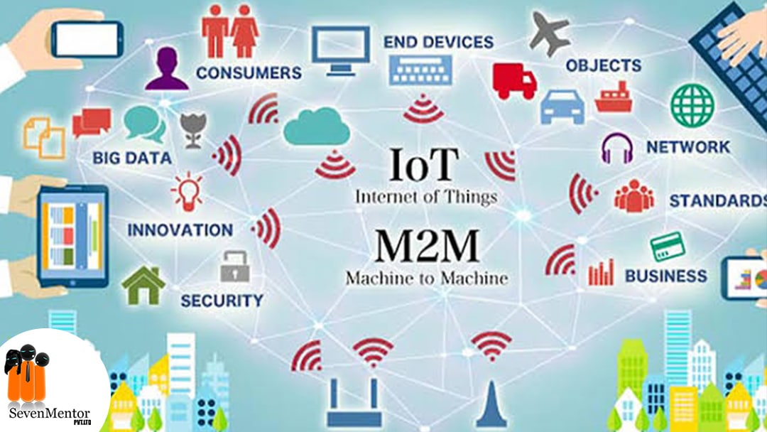 What Is IoT