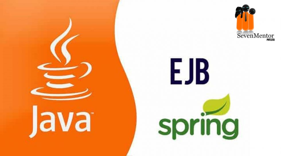 Spring Framework Interview Questions & Answers