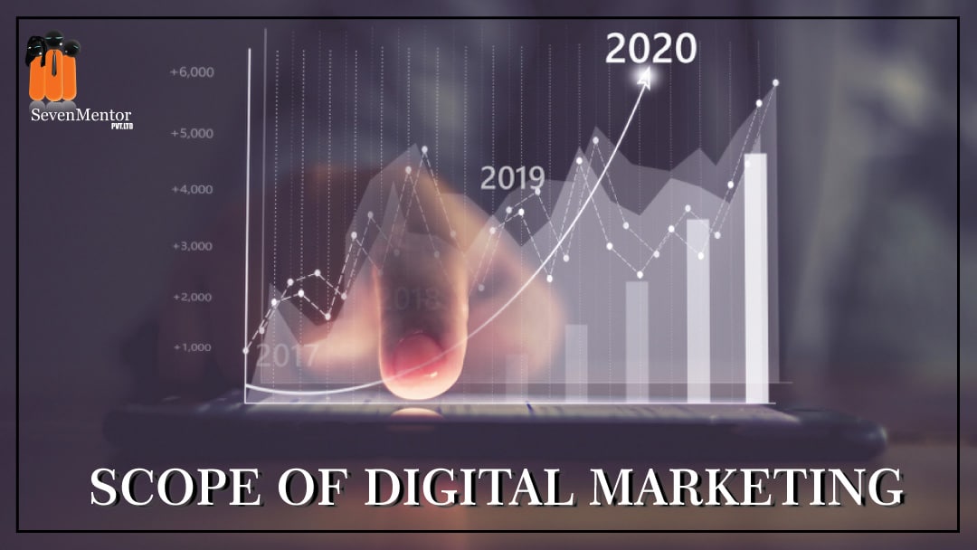 Scope Of Digital Marketing