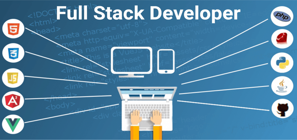 Web Fullstack: The best way to Boom in “IT” career