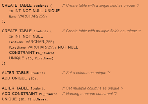 SQL Sevenmentor 