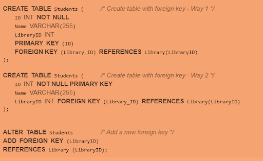 SQL Sevenmentor