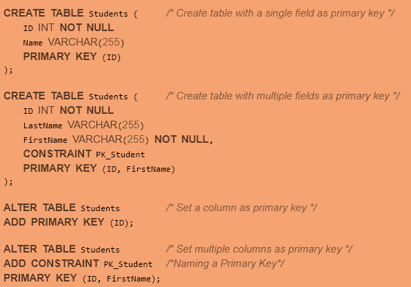 SQL Sevenmentor